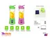 خرید مخلوط کن شارژی usb دار